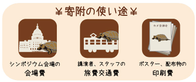 寄附の使い途