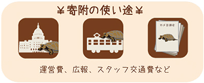 寄附の使い途